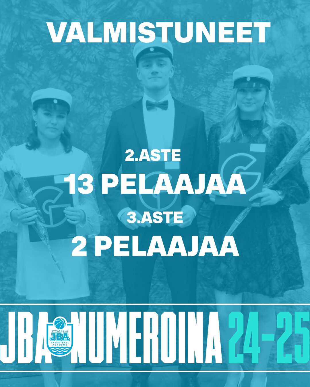 JBA numeroina 24–25, valmistuneet: 2. aste 13 pelaajaa, 3. aste 2 pelaajaa